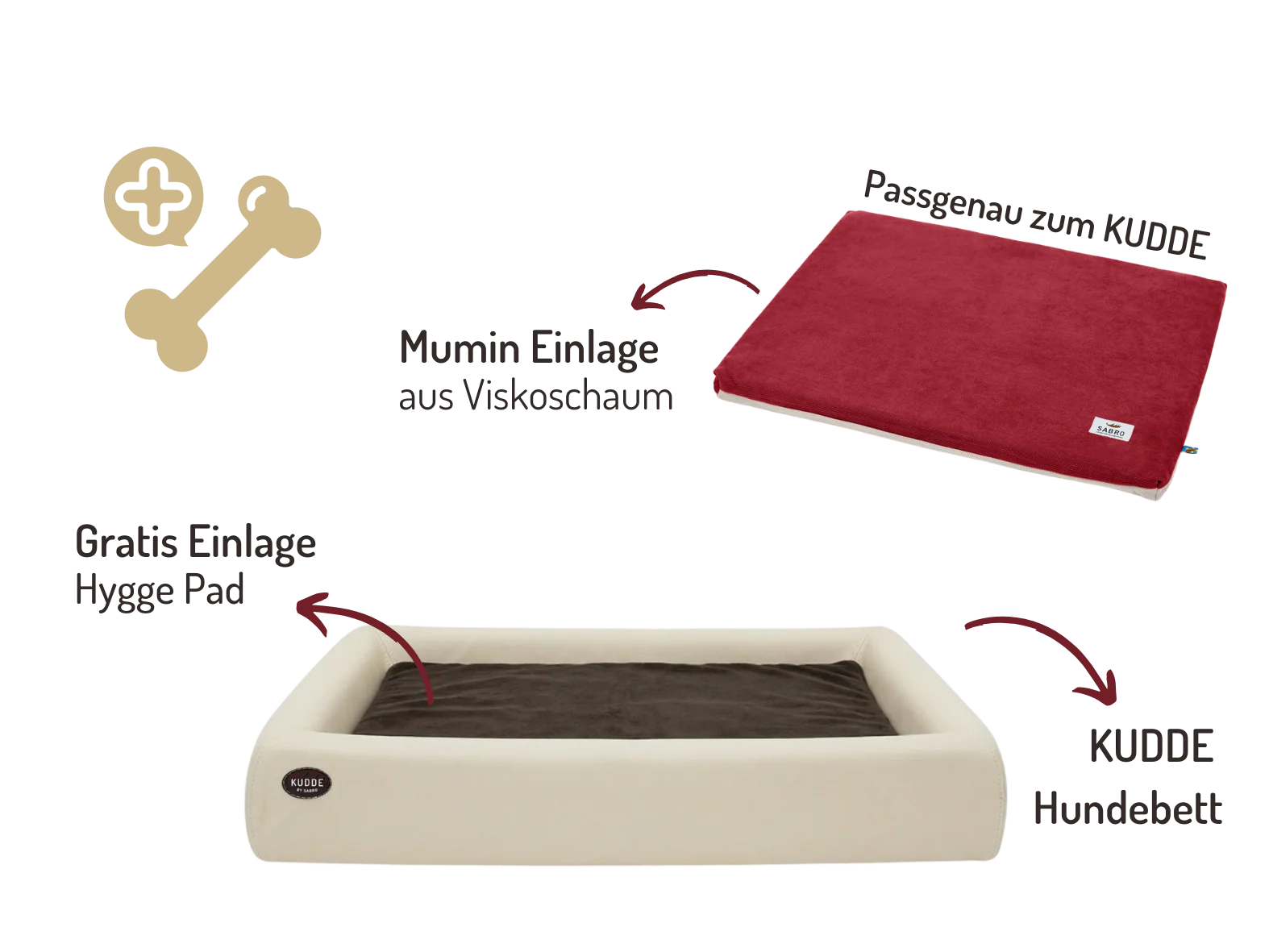 Orthopädisch-Plus Bundle | KUDDE Hundebett + Mumin Einlage Alltid - Image 13